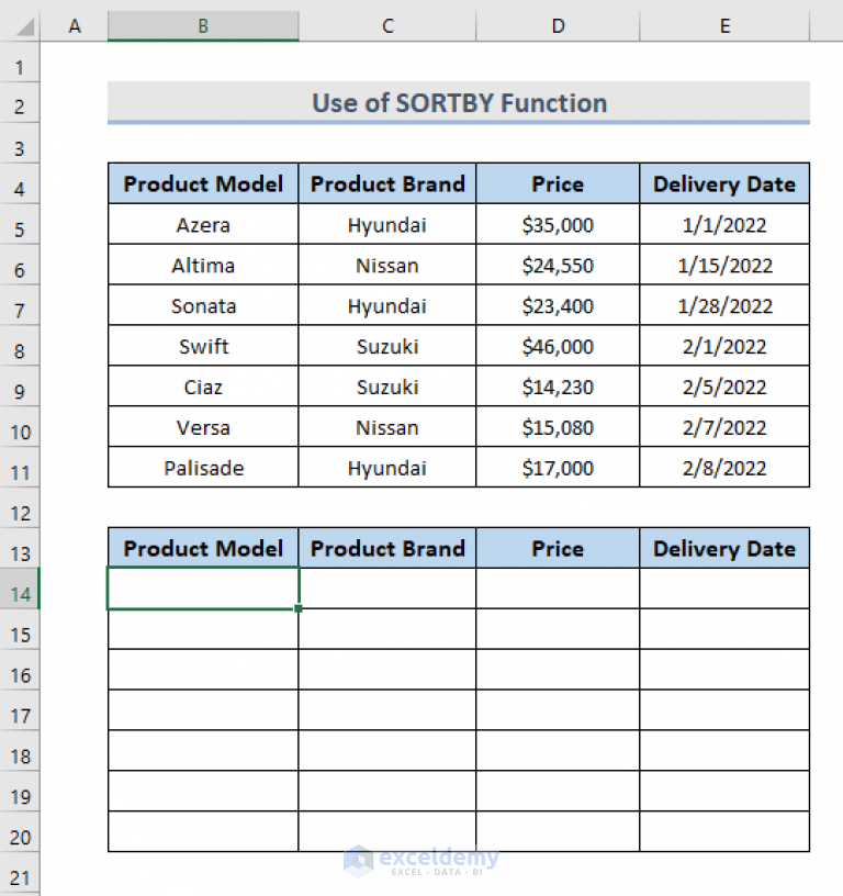 how-to-sort-data-by-two-columns-in-excel-5-easy-ways-exceldemy