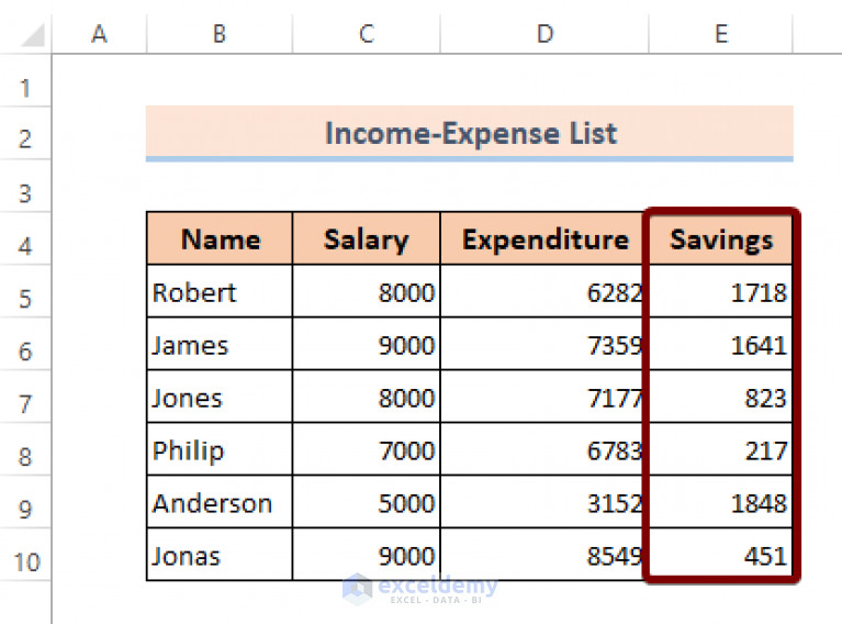 Excel Drop Down List And Formula In Same Cell