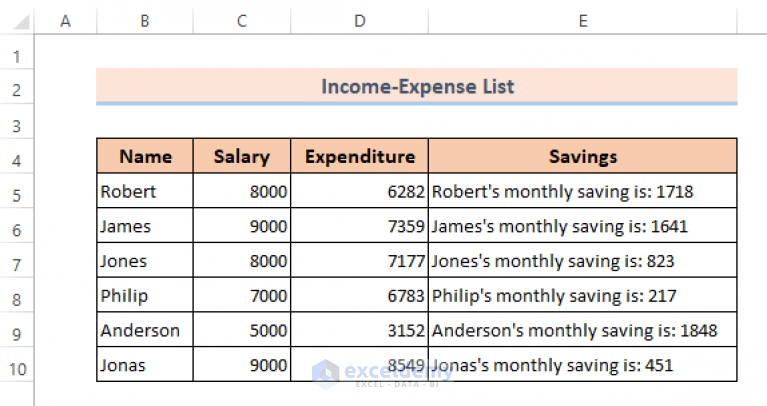 Add Text And Formula In The Same Cell In Excel (4 Examples) - ExcelDemy