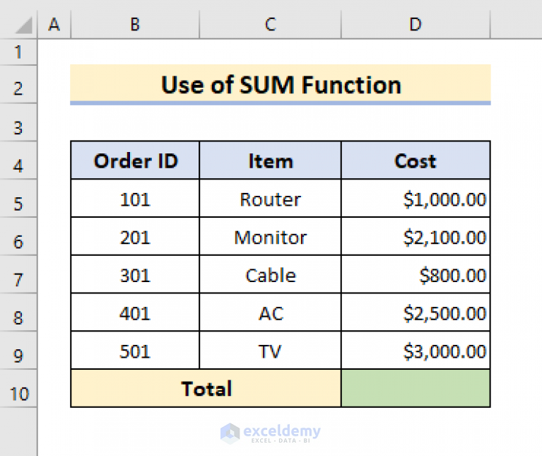 how-to-total-a-column-in-excel-7-effective-methods-exceldemy