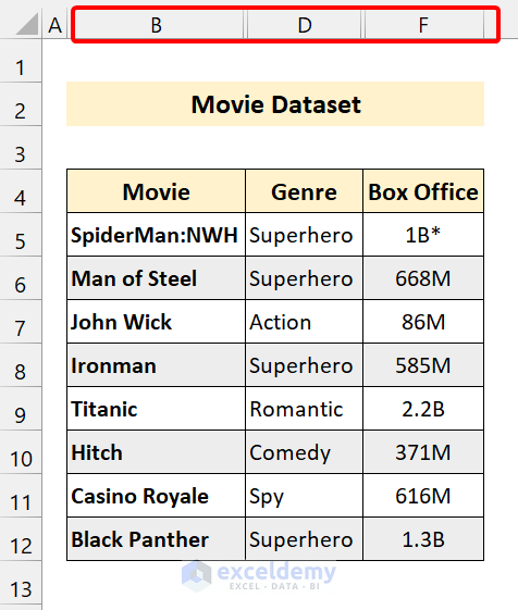 How To Unhide All Rows In Excel (All Possible Ways) - ExcelDemy