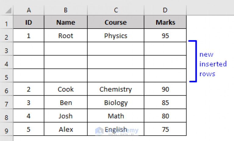 Vba To Insert Row In Excel Methods Exceldemy