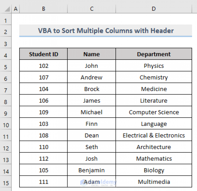 Vba To Sort Column In Excel 4 Methods Exceldemy 4792