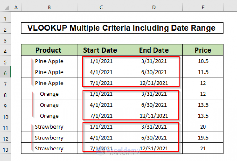 Excel Vlookup Multiple Criteria Date Range