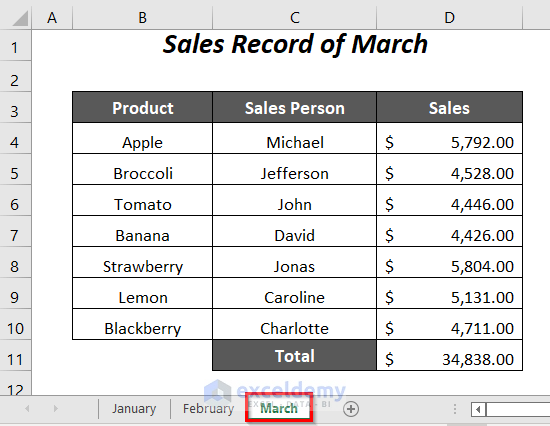 How To Use Cell Value As Worksheet Name In Formula Reference In Excel