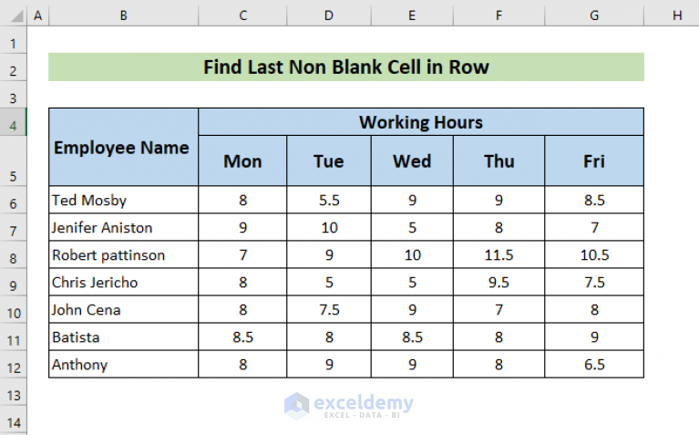 how-to-find-last-non-blank-cell-in-row-in-excel-5-methods-exceldemy