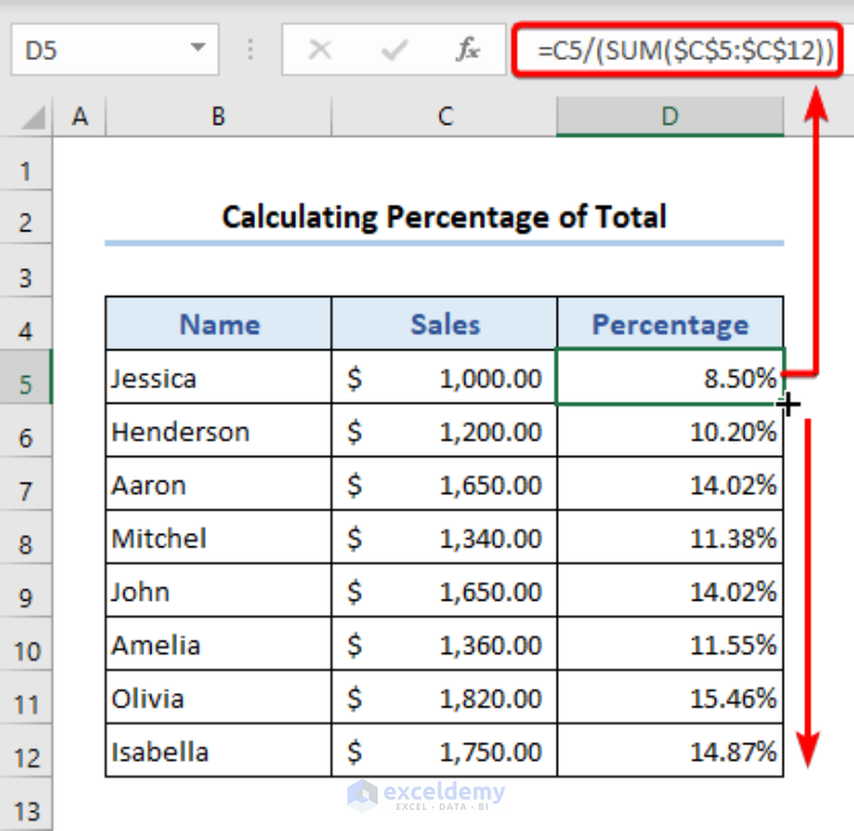 How To Create A Formula In Excel To Calculate Percentage Printable Templates 0191