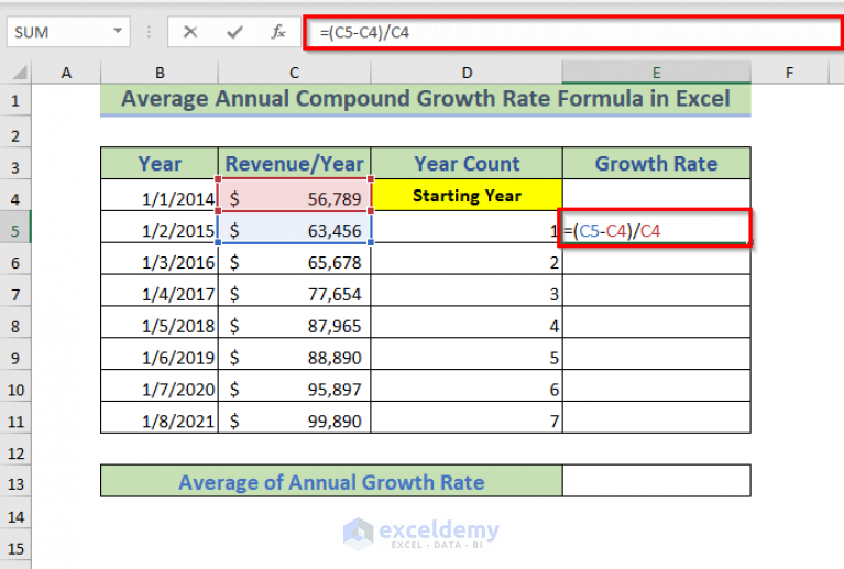 excel-formula-to-calculate-average-annual-compound-growth-rate