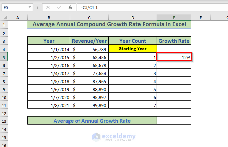 excel-formula-to-calculate-average-annual-compound-growth-rate