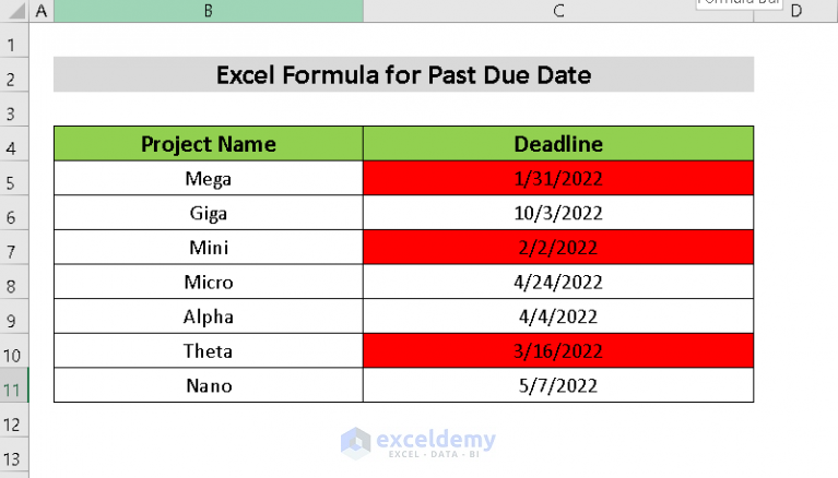 How To Use Formula For Past Due Date In Excel 3 Methods Exceldemy