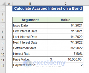 How to Calculate Accrued Interest on a Bond in Excel (5 Methods)