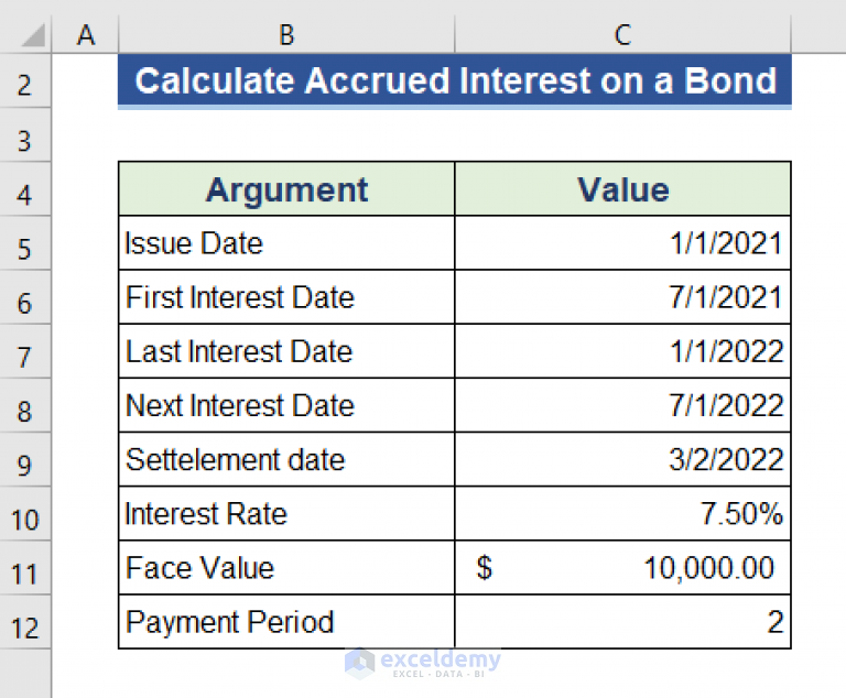 when-do-student-loans-start-to-accrue-interest-credible