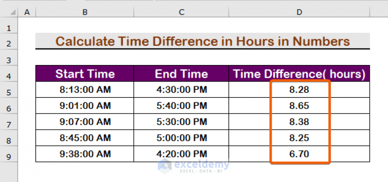 How To Calculate Time Difference Between Am And Pm In Excel 