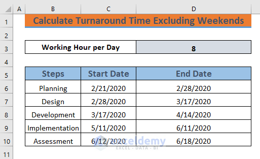  How To Calculate Turnaround Time In Excel Excluding Weekends 3 Ways 