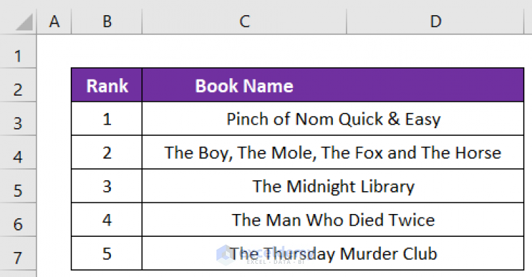 how-to-copy-and-paste-in-excel-with-merged-cells-2-methods