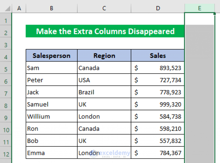 solved-can-t-delete-extra-columns-in-excel-3-solutions-exceldemy