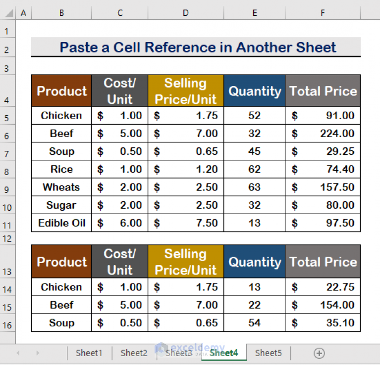 excel-vba-cell-reference-in-another-sheet-4-methods-exceldemy