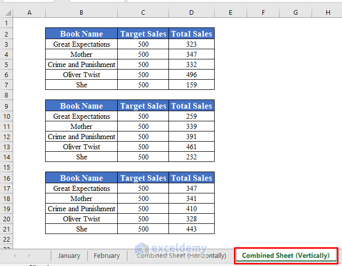 How To Combine Multiple Excel Sheets Into One Using Macro 3 Methods 