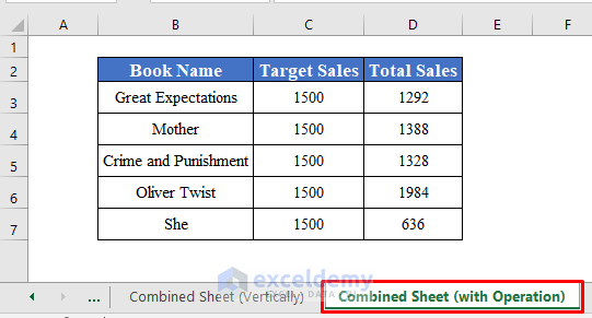 How To Combine Multiple Excel Sheets Into One Using Macro (3 Methods)