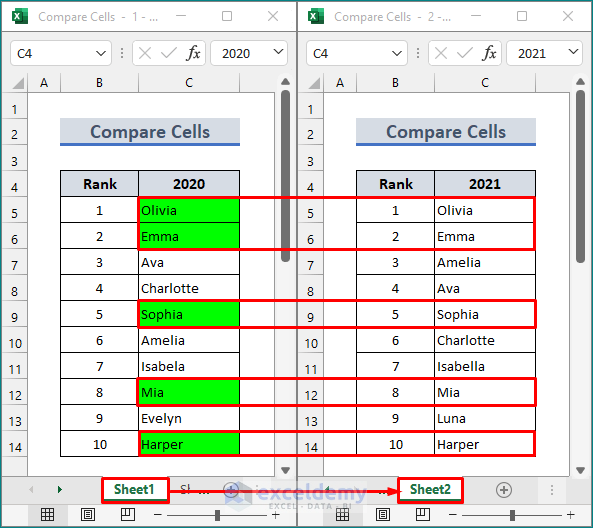 Excel Formula To Compare Two Cells In Different Sheets ExcelDemy