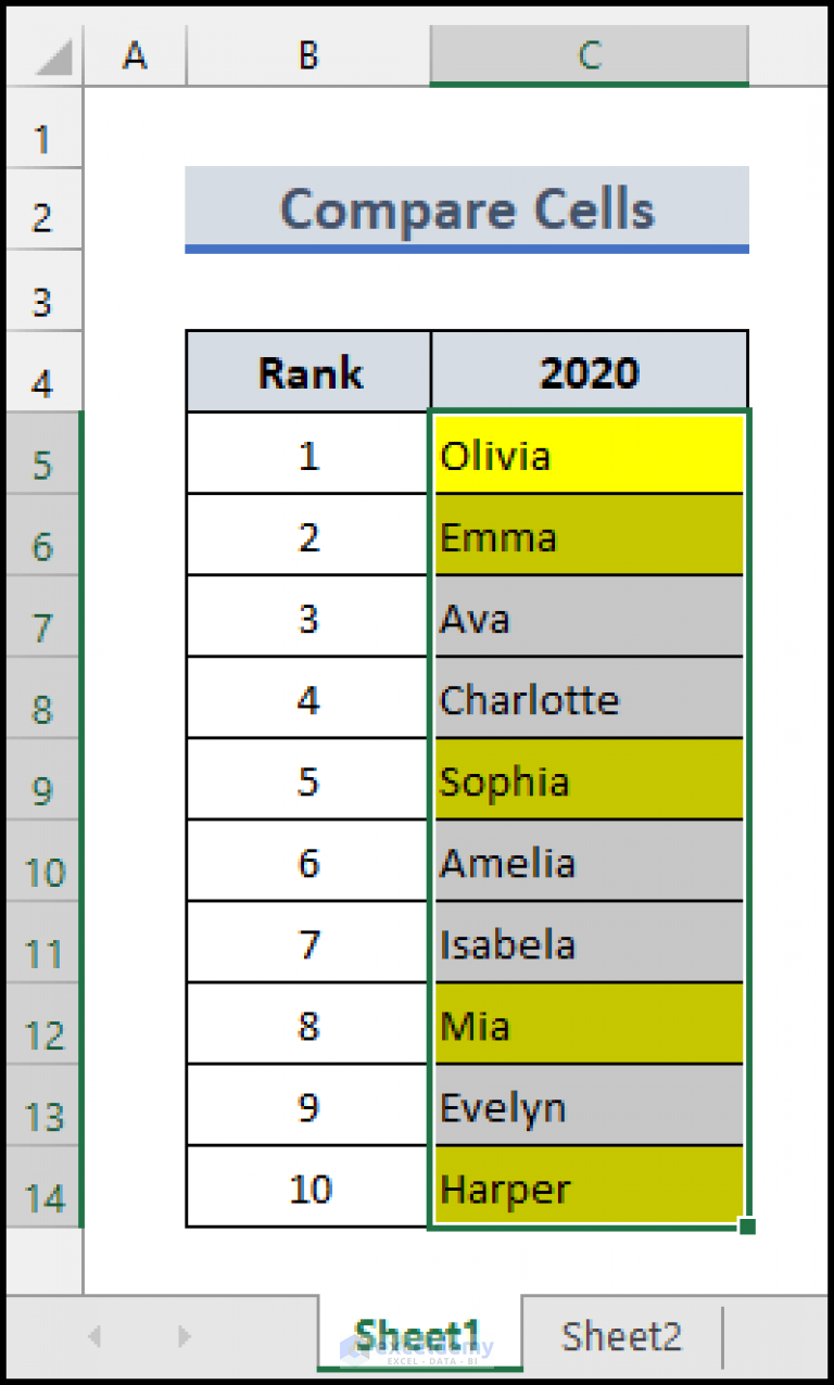 excel-formula-to-compare-two-cells-in-different-sheets-3-examples