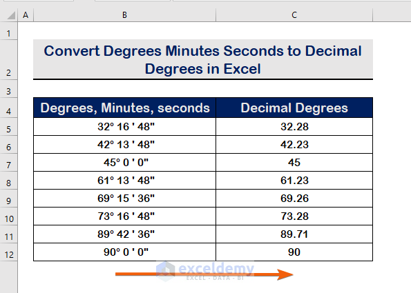 How To Convert Degrees Minutes Seconds To Decimal Degrees In Excel