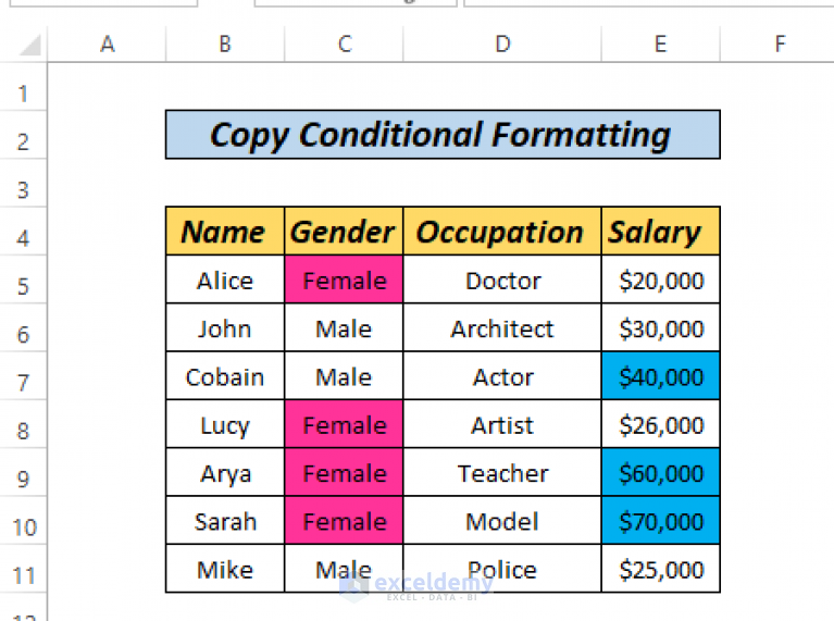 Excel 2016 Copy Conditional Formatting To Another Workbook