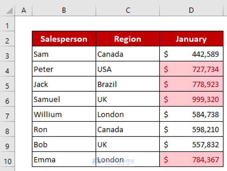 how-to-copy-conditional-formatting-to-another-sheet-2-quick-methods