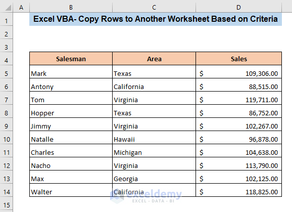 Excel VBA To Copy Rows To Another Worksheet Based On Criteria