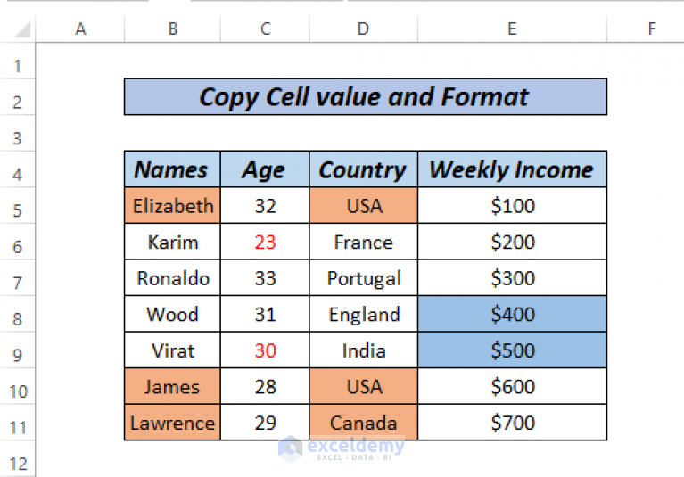 formula-to-copy-cell-value-and-format-in-excel-5-uses-exceldemy