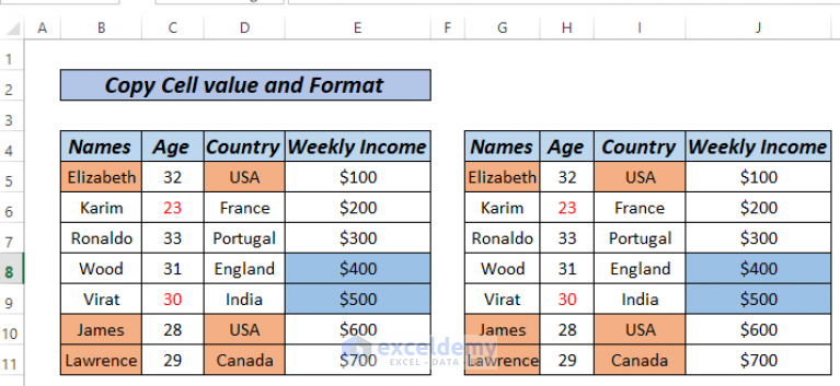 formula-to-copy-cell-value-and-format-in-excel-5-uses-exceldemy