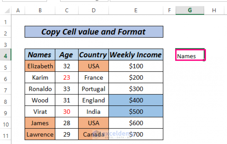 formula-to-copy-cell-value-and-format-in-excel-5-uses-exceldemy