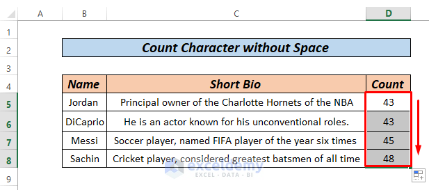 How To Count Characters In Cell Without Spaces In Excel 4 Methods 