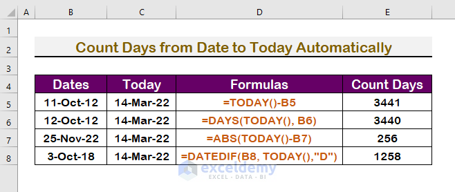 Excel Formula To Count Days From Date To Today In Years And Months