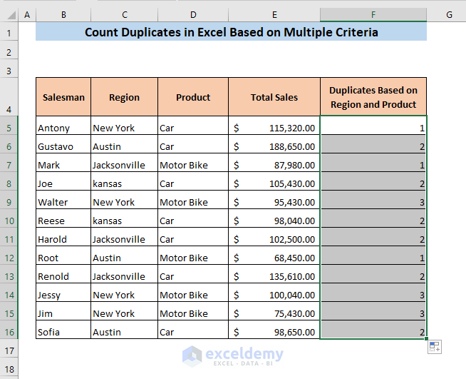 How To Count Duplicates Based On Multiple Criteria In Excel ExcelDemy