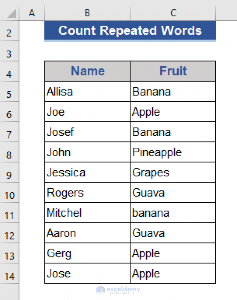 Excel Repeated Words In Cell