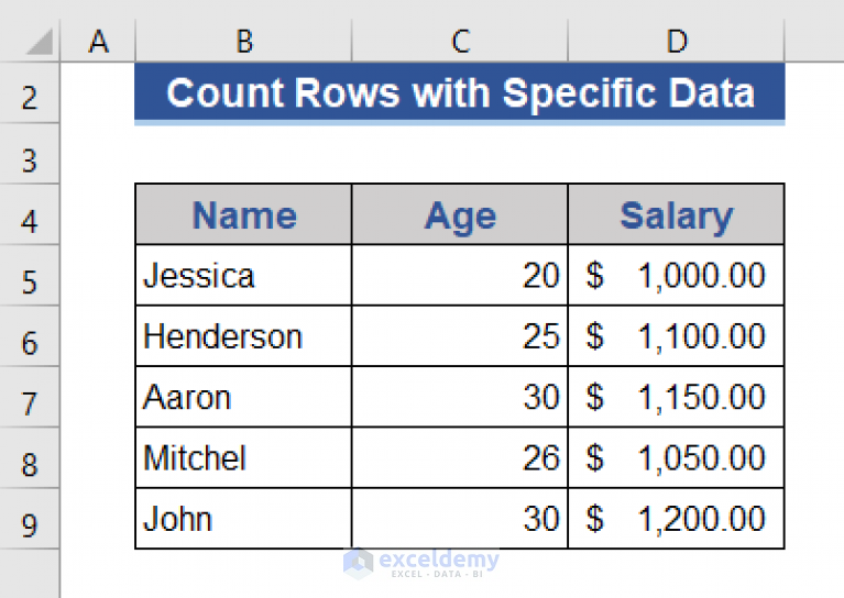 excel-vba-count-rows-with-specific-data-8-examples-exceldemy