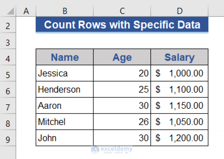 Excel VBA Count Rows With Specific Data 8 Examples ExcelDemy