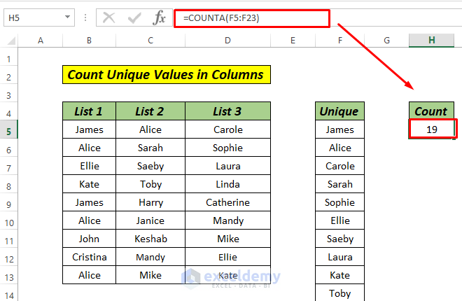 How To Count Unique Values In Multiple Columns In Excel 5 Ways 