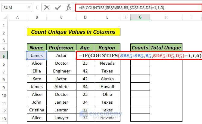 How To Make Unique Count In Pivot Table Brokeasshome