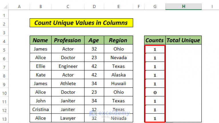 how-to-count-unique-values-in-multiple-columns-in-excel-5-ways