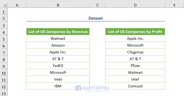 how-to-count-duplicates-in-two-columns-in-excel-8-methods