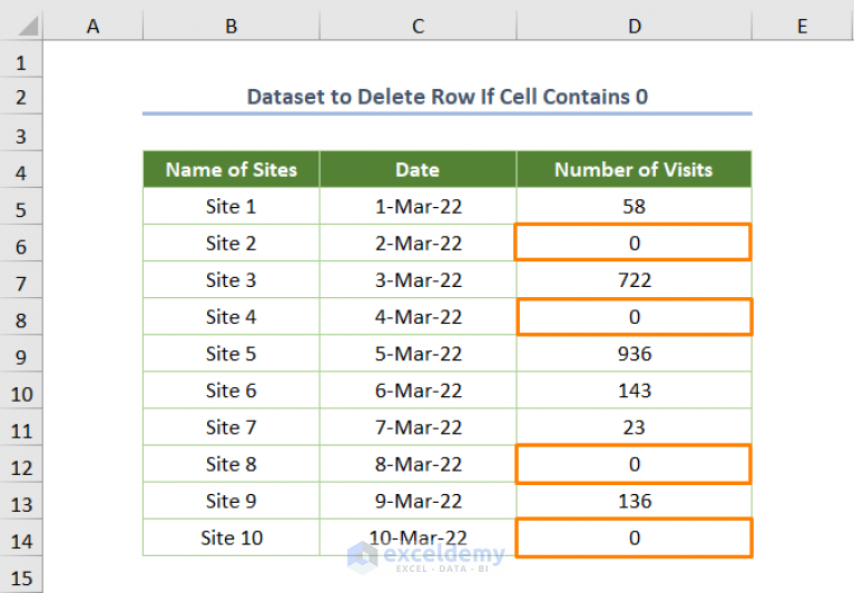 how-to-delete-row-using-macro-if-cell-contains-0-in-excel-4-methods