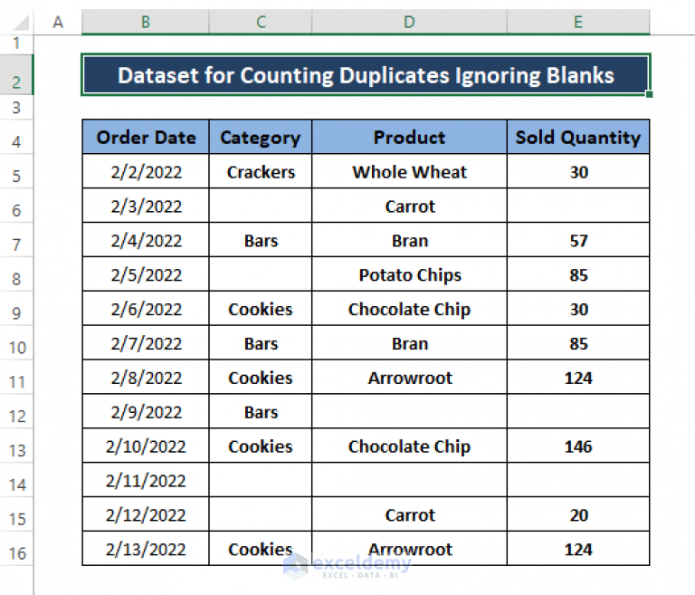 how-to-ignore-blanks-and-count-duplicates-in-excel-3-ways-exceldemy