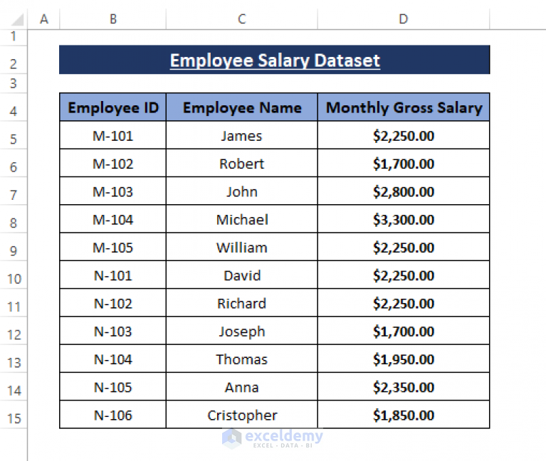 how-to-convert-number-to-text-with-green-triangle-in-excel-exceldemy