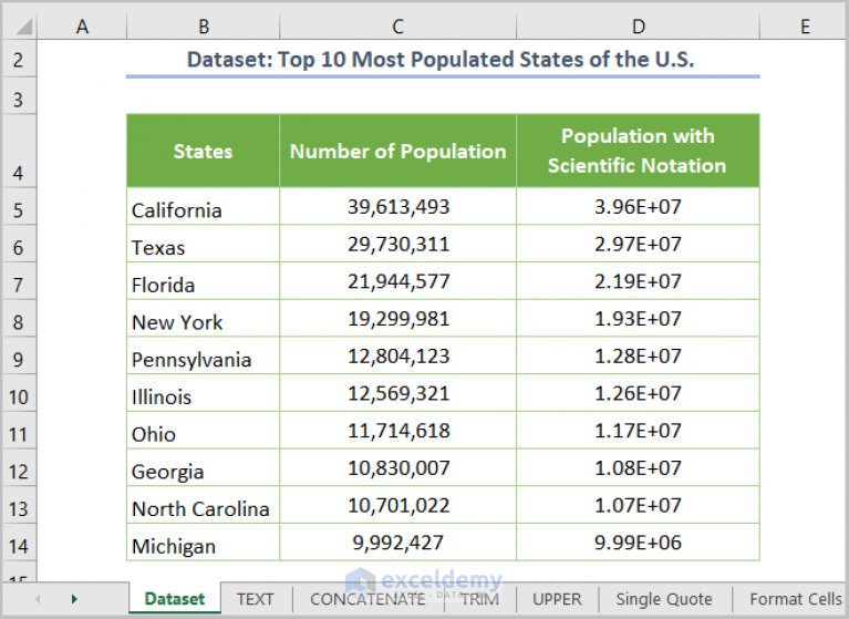 how-to-convert-number-to-text-without-scientific-notation-in-excel