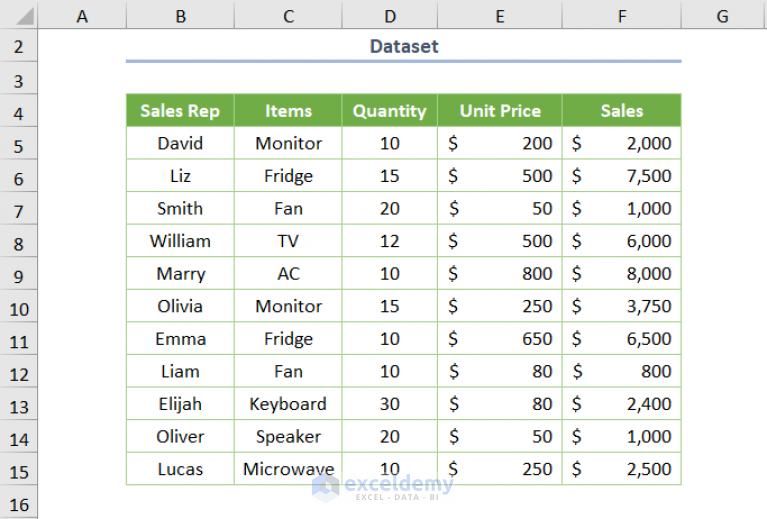 how-to-find-and-replace-within-selection-in-excel-7-methods