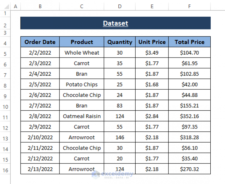 how-to-select-cells-with-certain-value-in-excel-5-methods-exceldemy