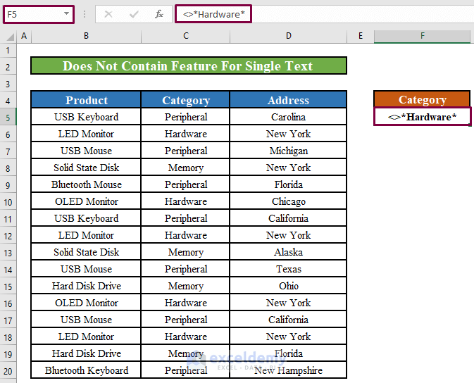 Excel Advanced Filter Apply Does Not Contain 2 Methods ExcelDemy