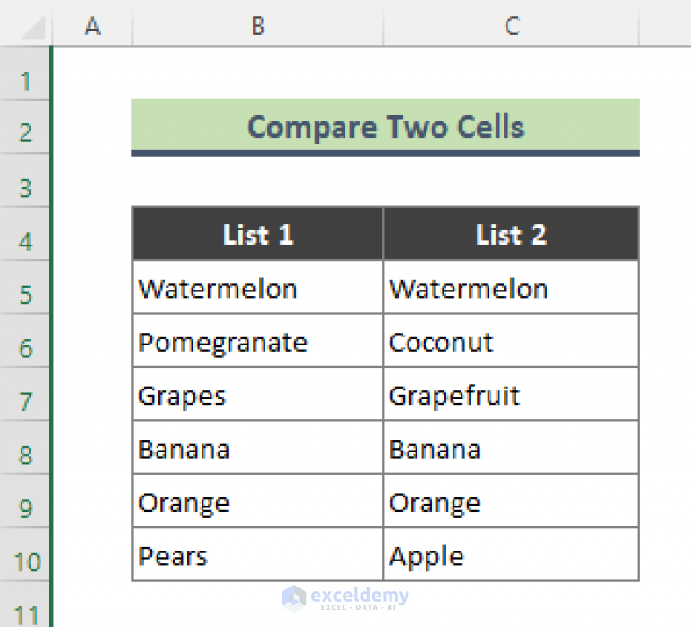 compare-two-cells-in-excel-and-return-true-or-false-5-quick-ways